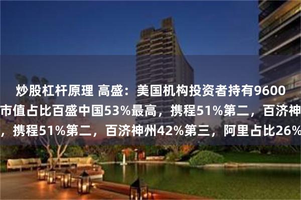 炒股杠杆原理 高盛：美国机构投资者持有9600亿美元中国股票！持有市值占比百盛中国53%最高，携程51%第二，百济神州42%第三，阿里占比26%