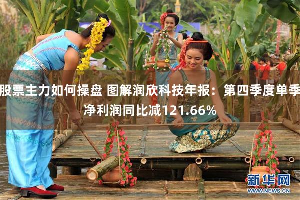 股票主力如何操盘 图解润欣科技年报：第四季度单季净利润同比减121.66%