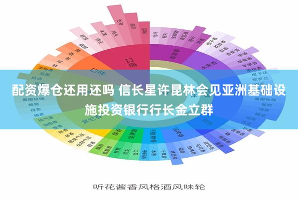 配资爆仓还用还吗 信长星许昆林会见亚洲基础设施投资银行行长金立群